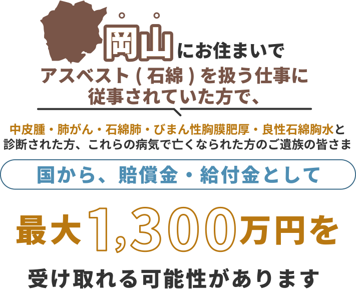 岡山にお住まいで、アスベスト(石綿)を扱う仕事に従事されていた方で中皮腫・肺がん・石綿肺・びまん性胸膜肥厚・良性石綿胸水と診断された方、これらの病気で亡くなられた方のご遺族の皆さま 国から、賠償金・給付金として 最大1,300万円を 受け取れる可能性があります